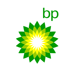 BP